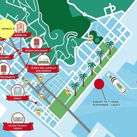 Nest Rest Apartman La Spezia Kültér fotó